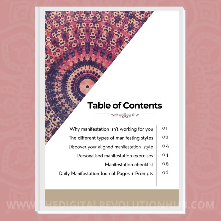 Business Manifesting Blueprint Table of Contents