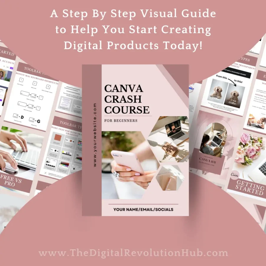 Canva & ChatGPT Bundle - Image 3